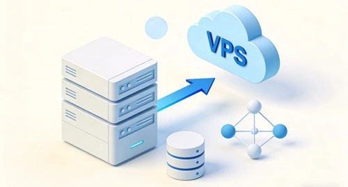 自建vps