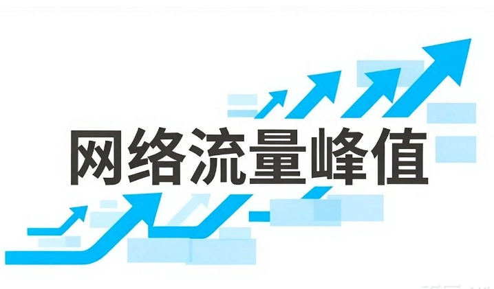 流量峰值