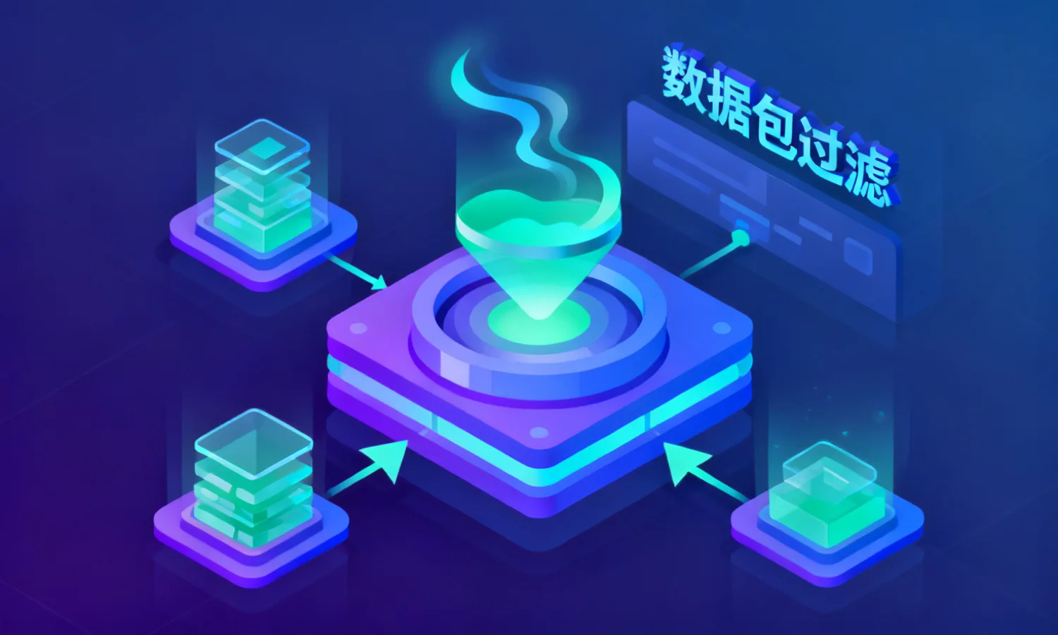 数据包过滤