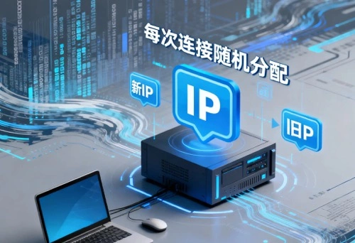 IP隐身