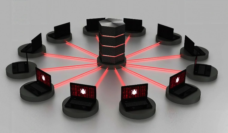 混合DDoS