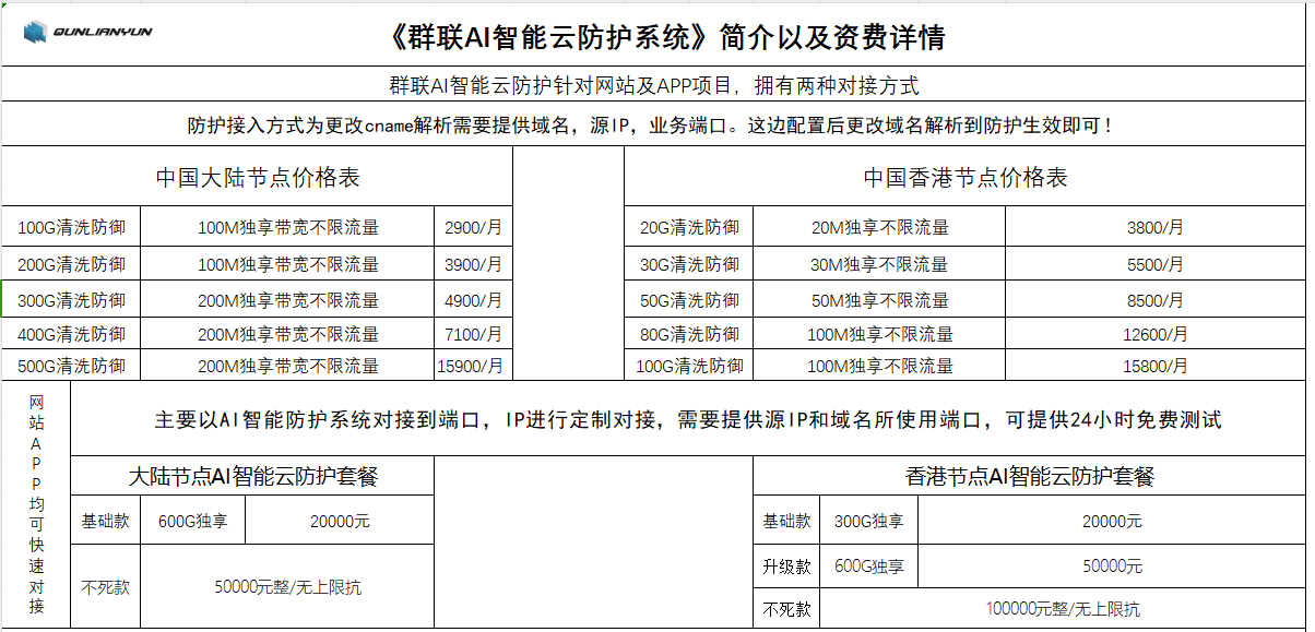 湖北省群联科技有限公司